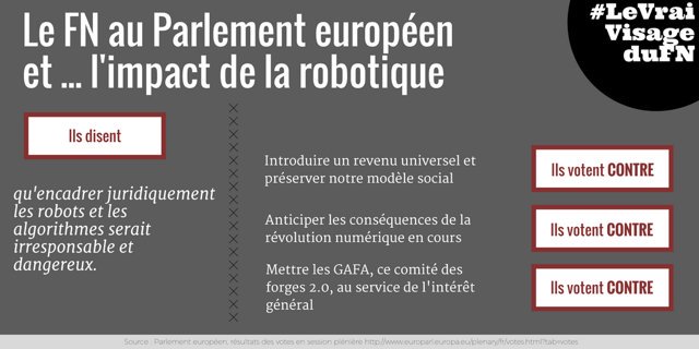 Le FN au Parlement européen et… l&rsquo;impact de la robotique