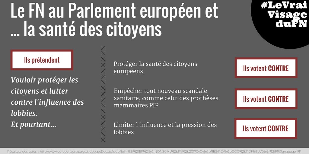 Le FN au Parlement européen et… la santé des citoyens